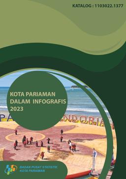 Kota Pariaman Dalam Infografis 2023