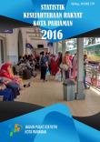 Statistik Kesejahteraan Rakyat Kota Pariaman 2016