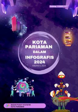 Kota Pariaman Dalam Infografis 2024