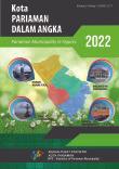 Kota Pariaman Dalam Angka 2022