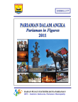 Pariaman Dalam Angka 2011