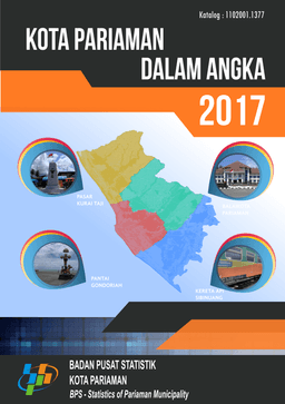 Pariaman Municipality In Figures 2017