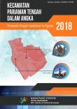 Pariaman Tengah Subdistrict In Figures 2018