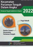 Kecamatan Pariaman Tengah Dalam Angka 2022