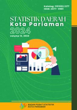 Statistik Daerah Kota Pariaman 2024